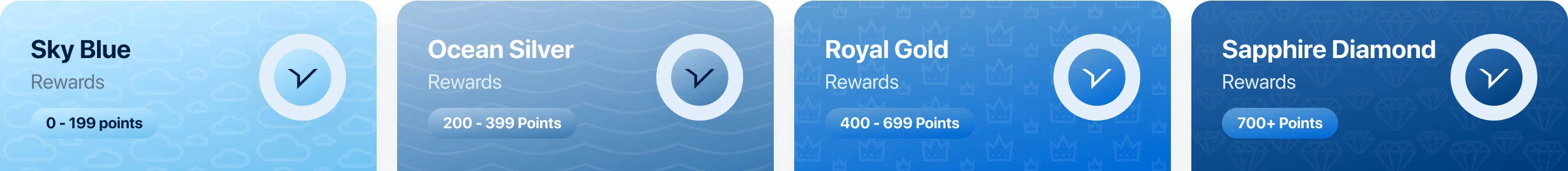 Tier name and color support — initial concept